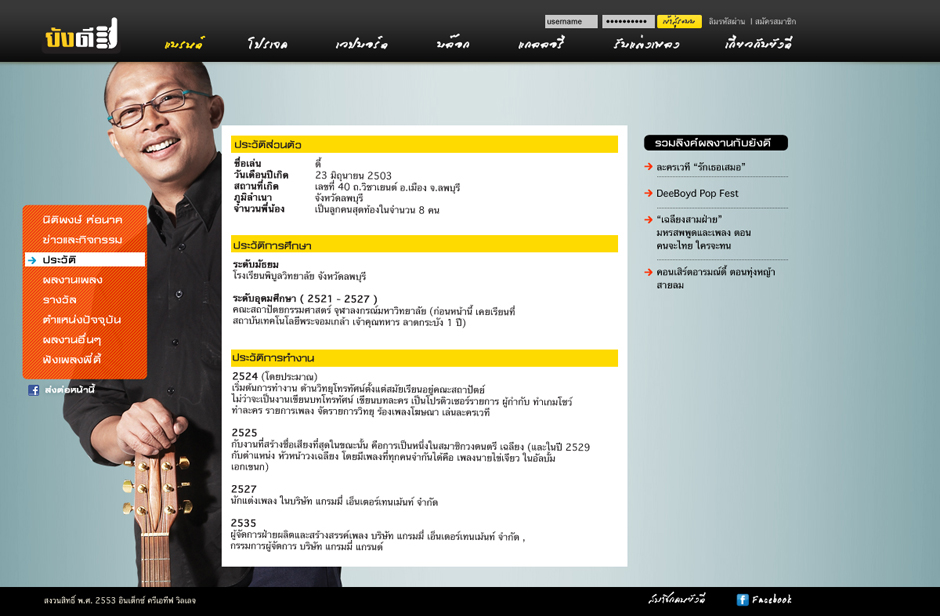 Nitipong : History Design Sundae