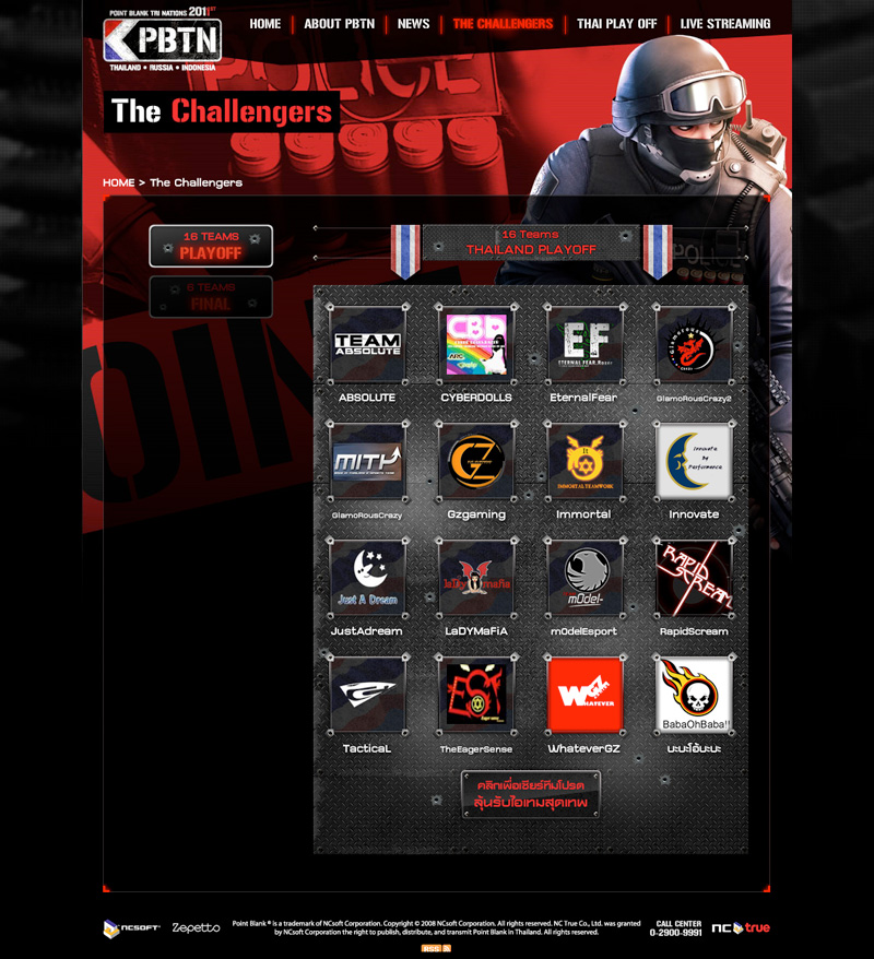 Point Blank: Challengers Design Sundae