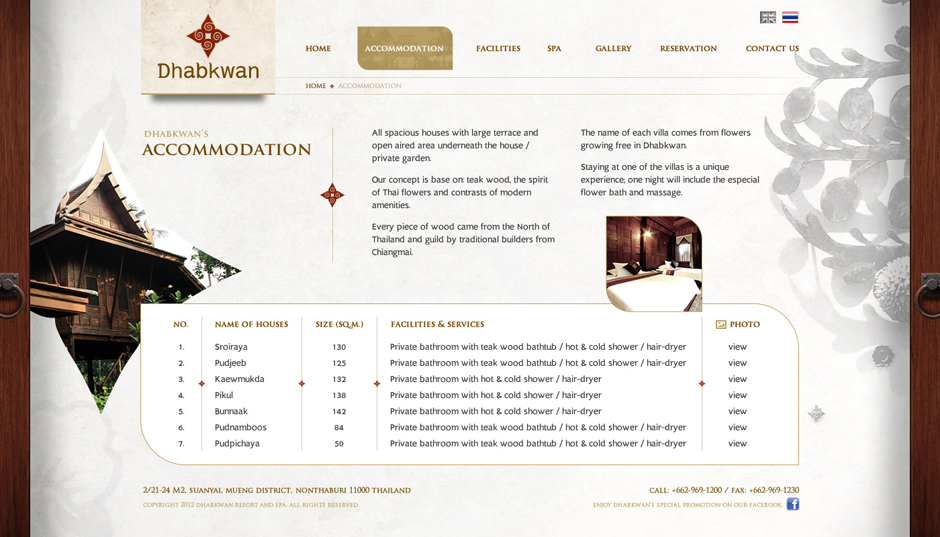 Dhabkwan Resort & Spa : Accommodation Design Sundae