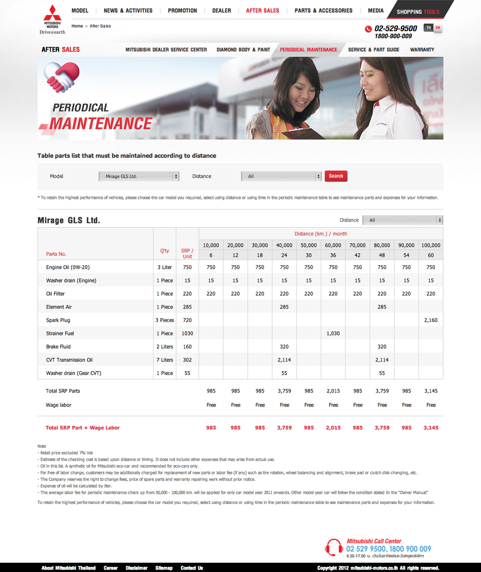 Mitsubishi Motors Thailand : Periodical Maintenance Design Sundae