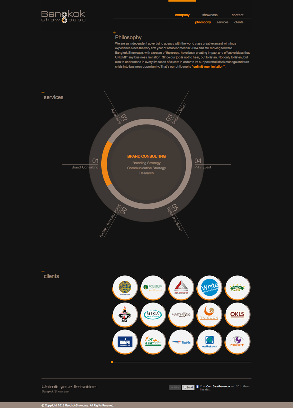 Bangkok Showcase : Company Design Sundae