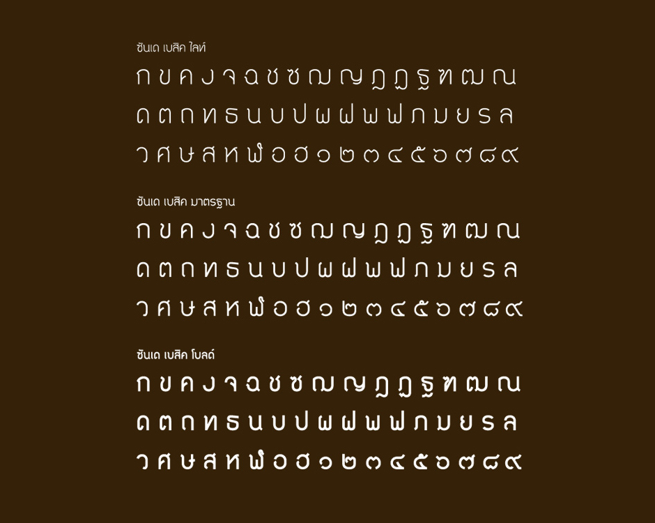Sundae Basic : Typeface 2 Design Sundae