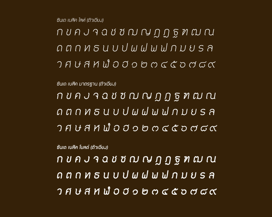 Sundae Basic : Typeface 3 Design Sundae