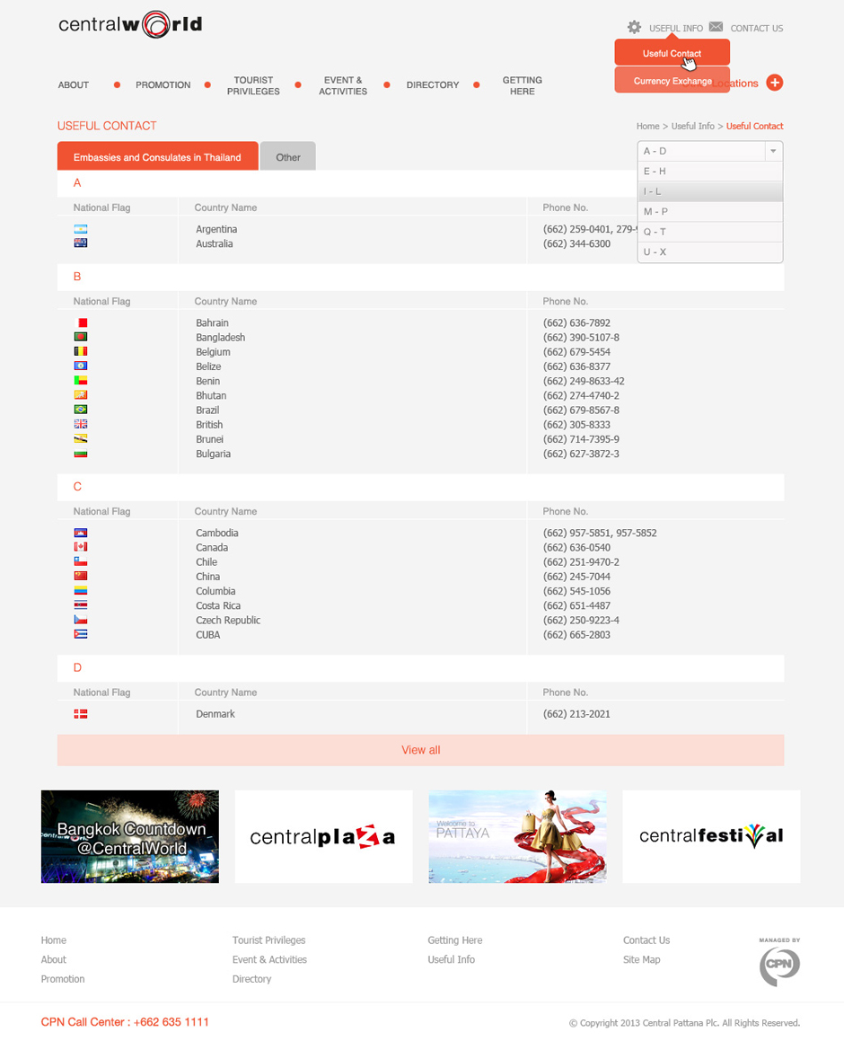Central Tourist : Useful Contact Page Design Sundae