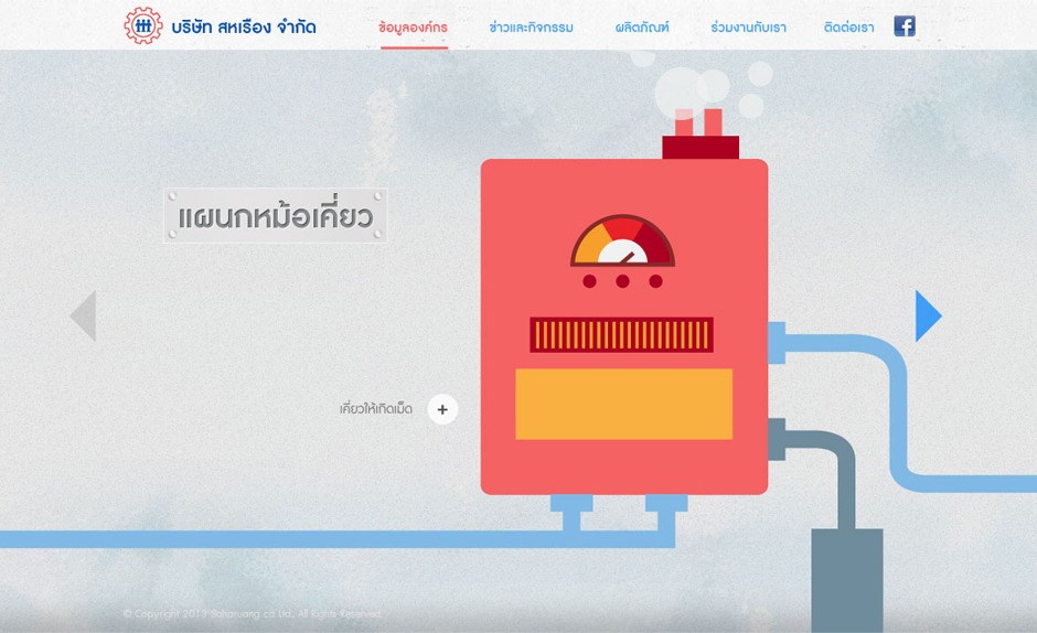 Saharuang Sugar Process Step 7 Design Sundae