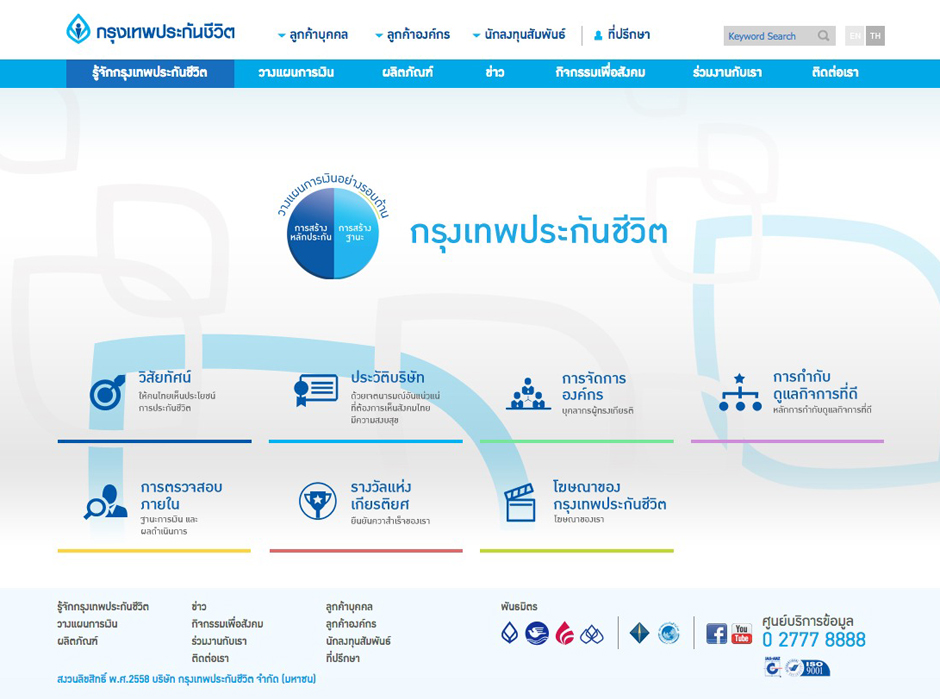 Bangkok Life : About Us Design Sundae