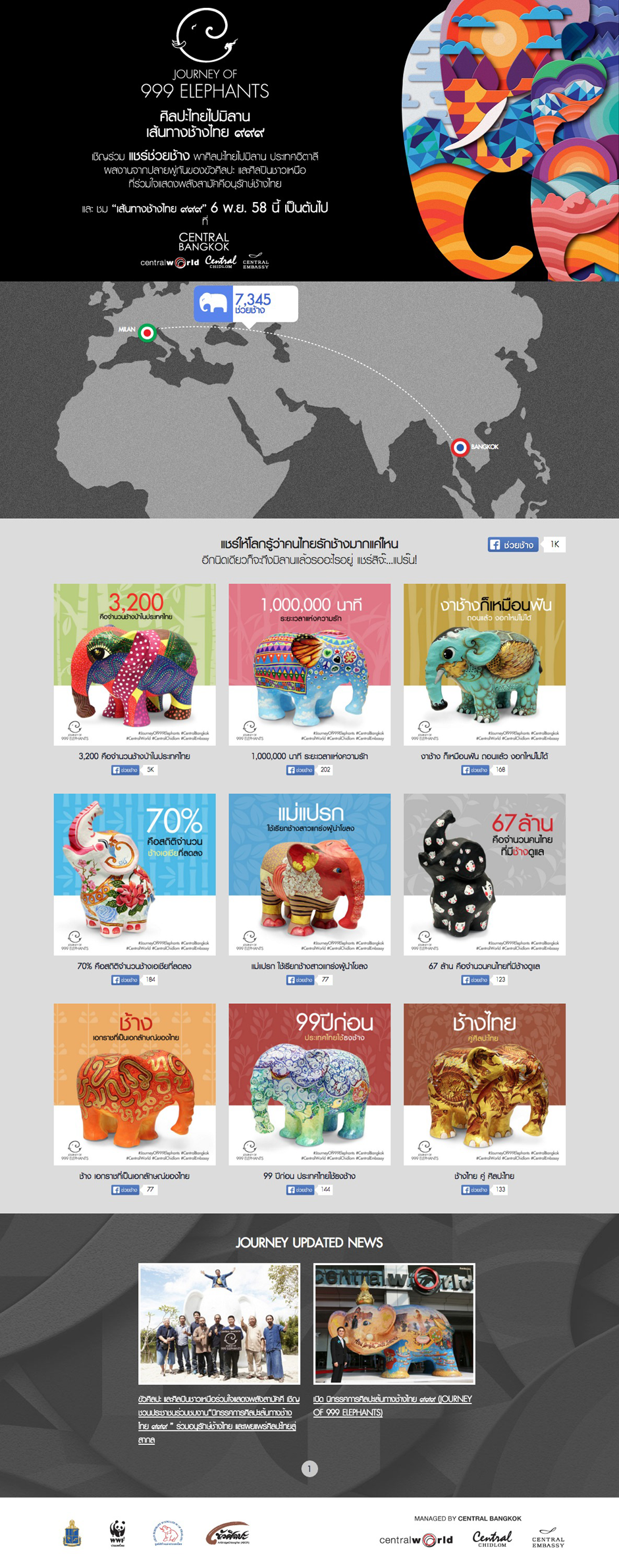 Journey of 999 Elephants Website : Homepage Design Sundae