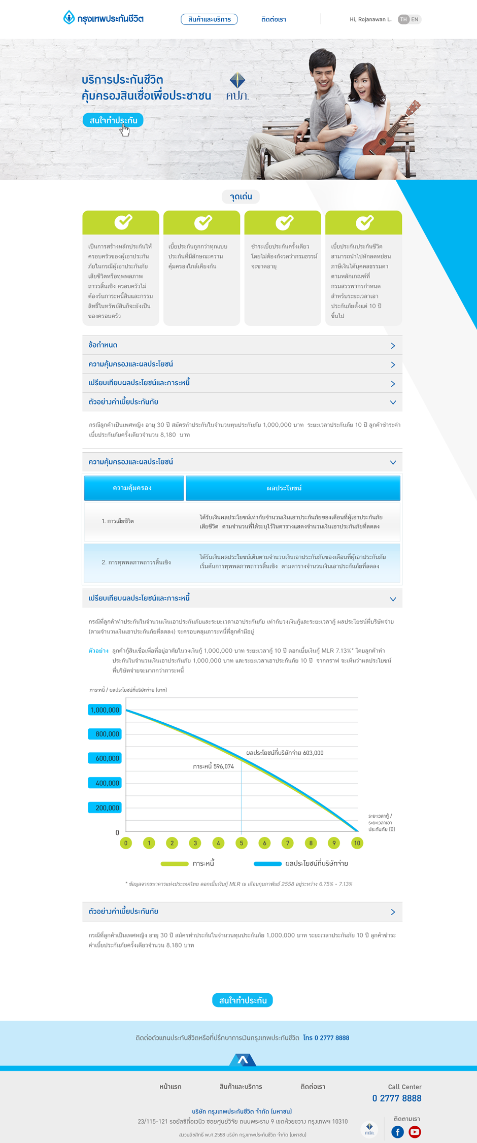 MRTA Website : Product Design Sundae