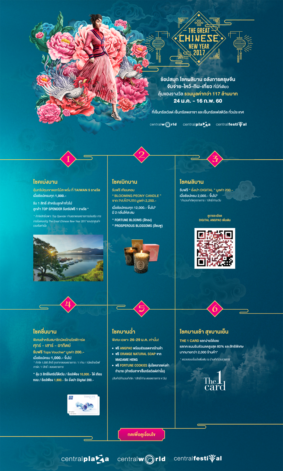 Central Digital Angpao 2017 : Landing Design Sundae