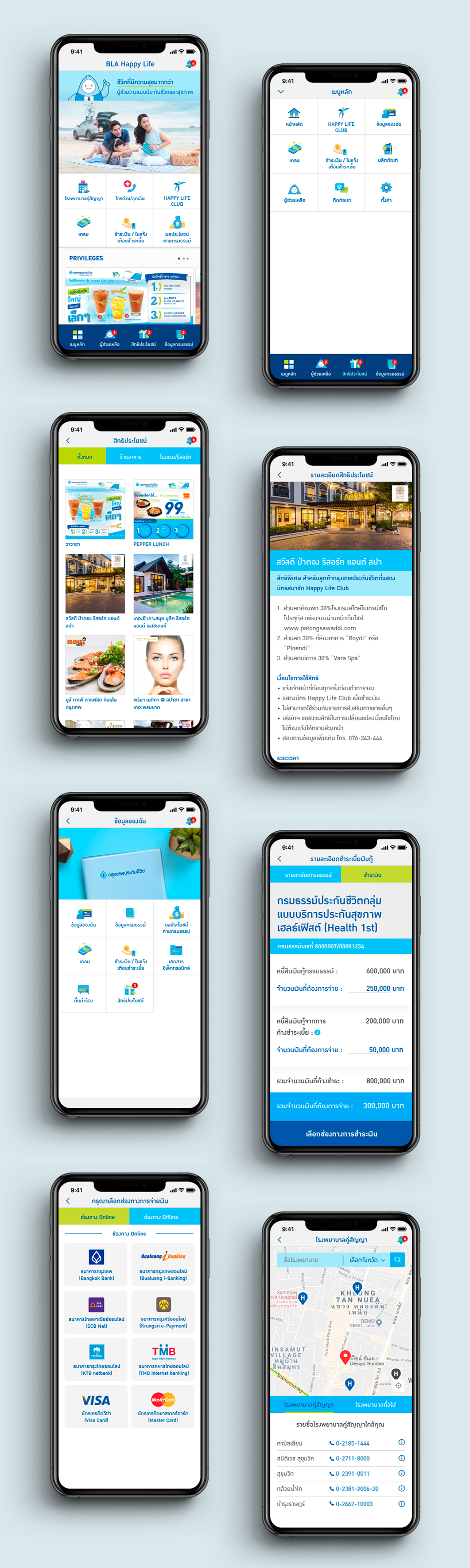 BLA Happy Life App Design Sundae
