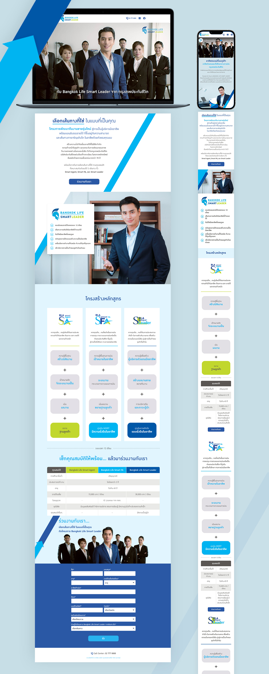 BLA Smart Leader1 Design Sundae