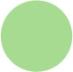 resources preparation